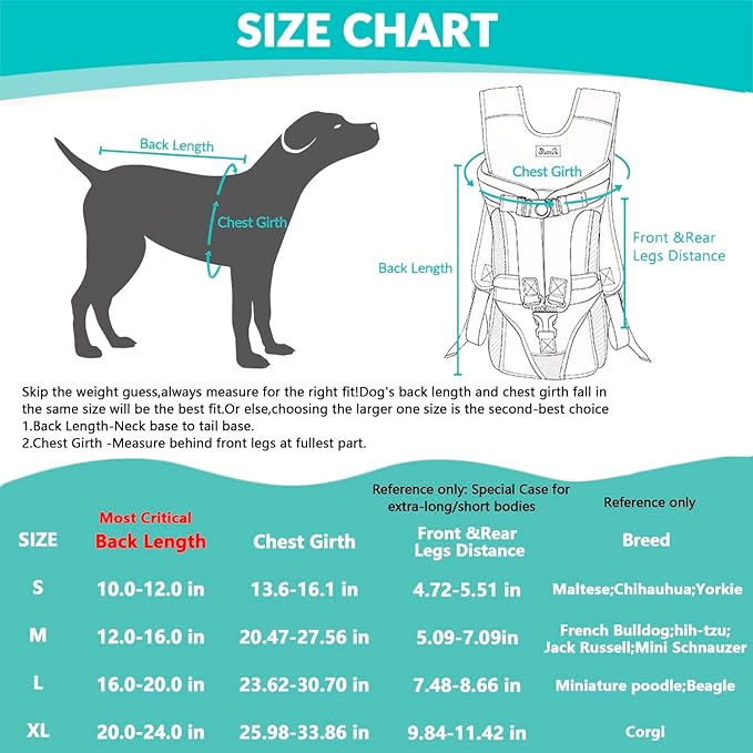 Lukovee Dog Backpack Carrier, Legs Out Easy-fit Dog Front Carrier for Small Medium Dogs, Adjustable Hands Free Dog Chest Carrier for Hiking Cycling (Green-4,Large)