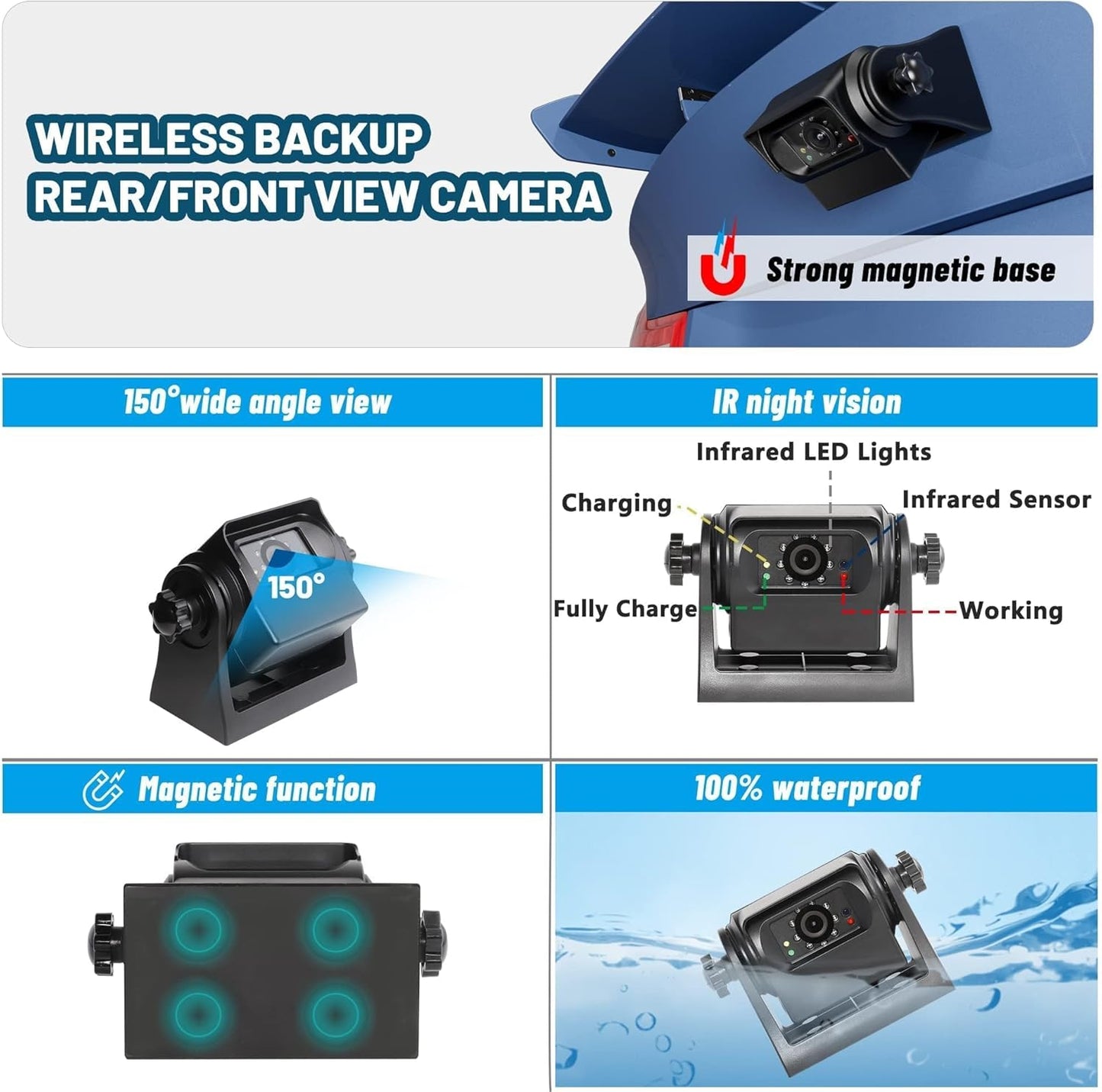EWAY Wireless WiFi Magnetic Hitch Backup Camera 1080P HD Rechargeable Battery Powered No Wiring Rear View Reverse Monitoring Camera for Car Truck Pickup RV Camper 5th Wheel Horse Trailer Boat Trailer