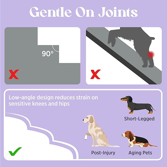 LE SURE Dog Stairs for Large Dogs Pet Steps Ramp for High Bed and Couch with CertiPUR-US Certified Foam with Non-Slip Bottom, Beige, 4 Steps