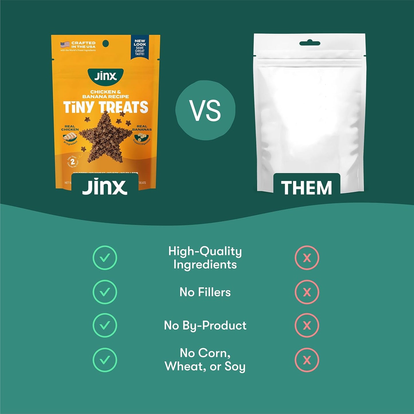 Jinx Chicken Dog Training Treats – Healthy All-Natural Mini Bite-Sized Dog Treats for Training with Cage-Free Chicken - Pet Products for All Dogs (Puppies, Adults & Seniors) - 4oz