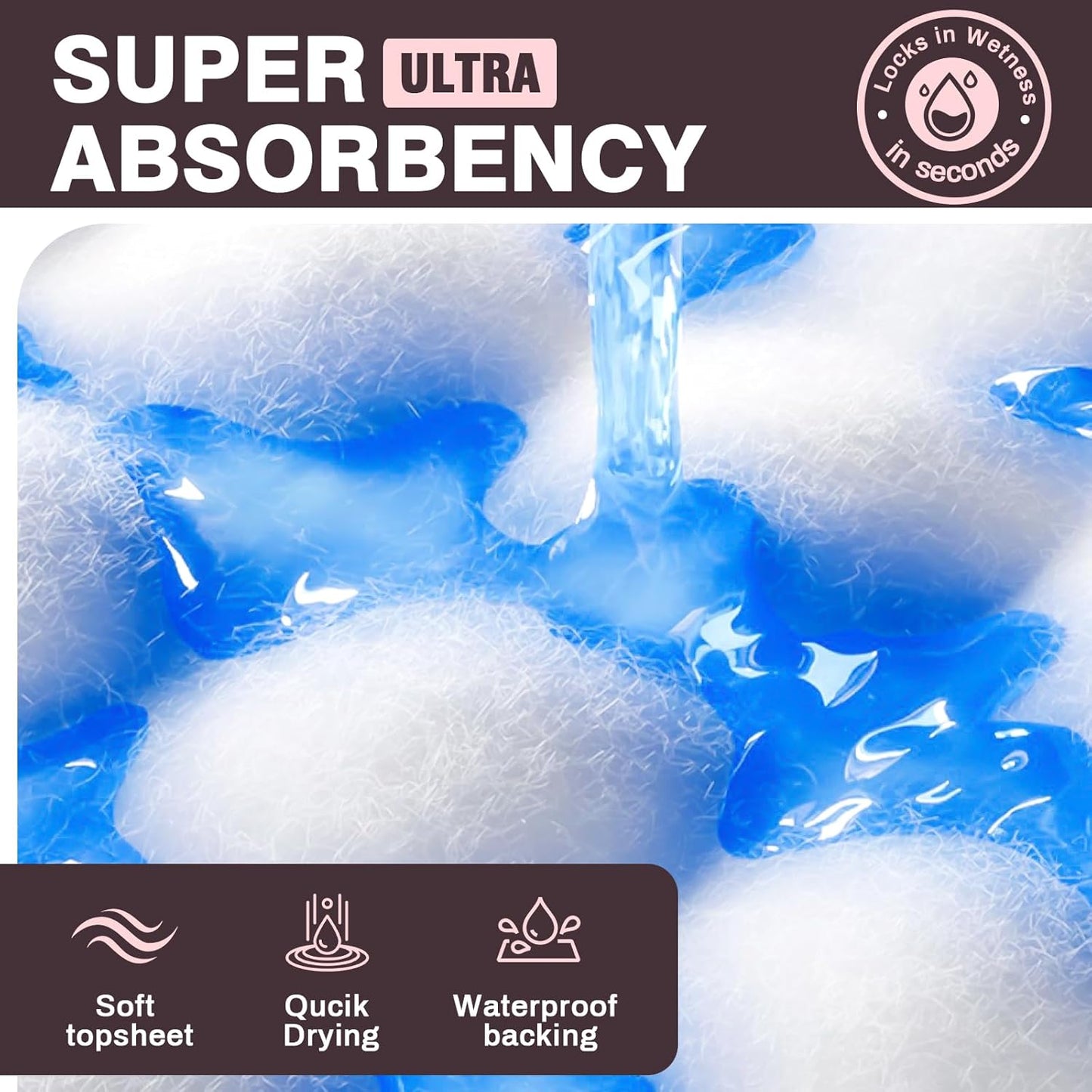 MKISS Heavy Duty Incontinence Underpads, 36" x 36", 40 Count-Ultra Absorbent Disposable Bed Pads, Tear-Resistant Chucks Pads for Adults, Kids, Elderly and Home Care