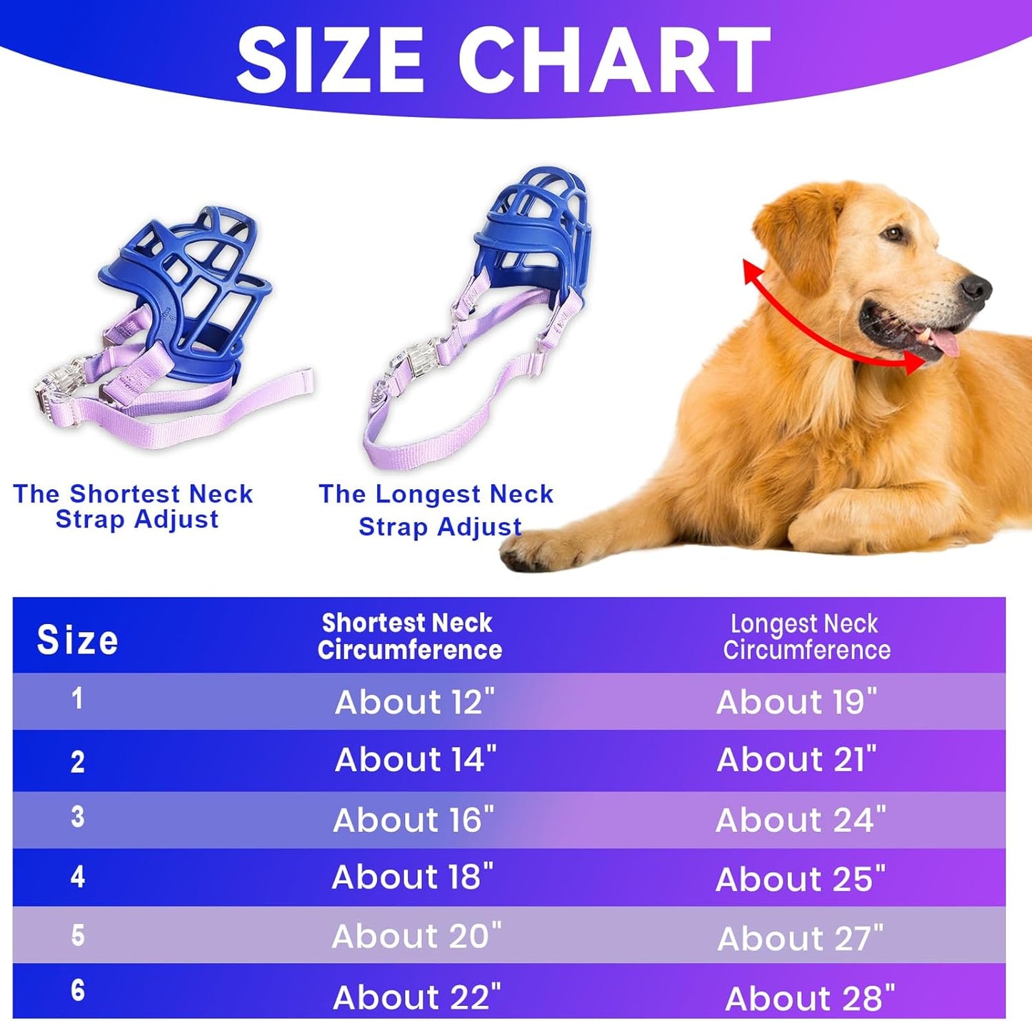 Basket Muzzle Allows Panting Drinking, Anti Biting Chewing, Suitable for Grooming Trimming Training, for Small Medium Large Dogs (Blue, Size 4)