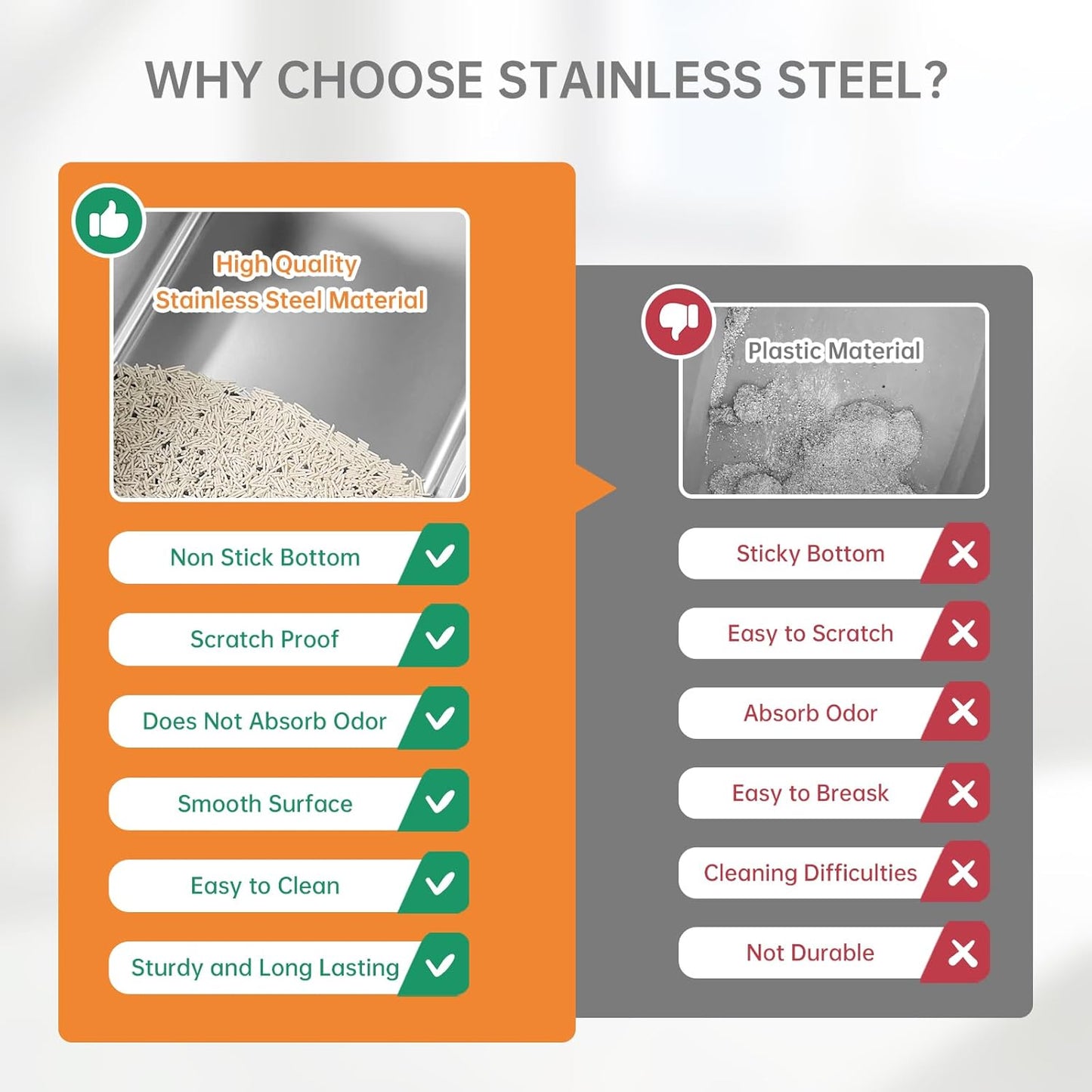 Ohtomber Stainless Steel Litter Box - High Sided Metal Cat Litter Box Pan, Never Absorbs Smell, Easy to Clean Non Stick Cat Litterbox Tray Toilet Pet Supplies for Indoor Kitty, Kitten, Rabbit, Puppy