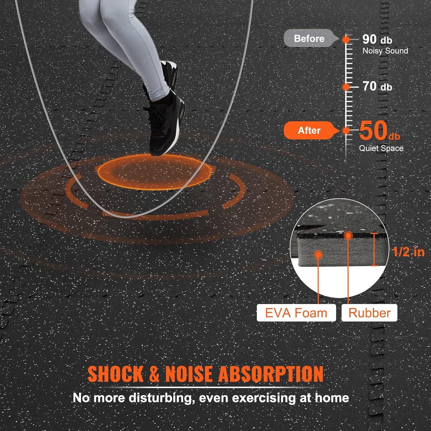 VEVOR 0.56Inch 48sq.ft 12 Tiles Gym Flooring for Home Gym, Rubber Top with High Density EVA Foam,25 x 25In Gym Floor Exercise Equipment Mats, Interlocking Gym Mats, Puzzle Workout Mats, Black & Grey