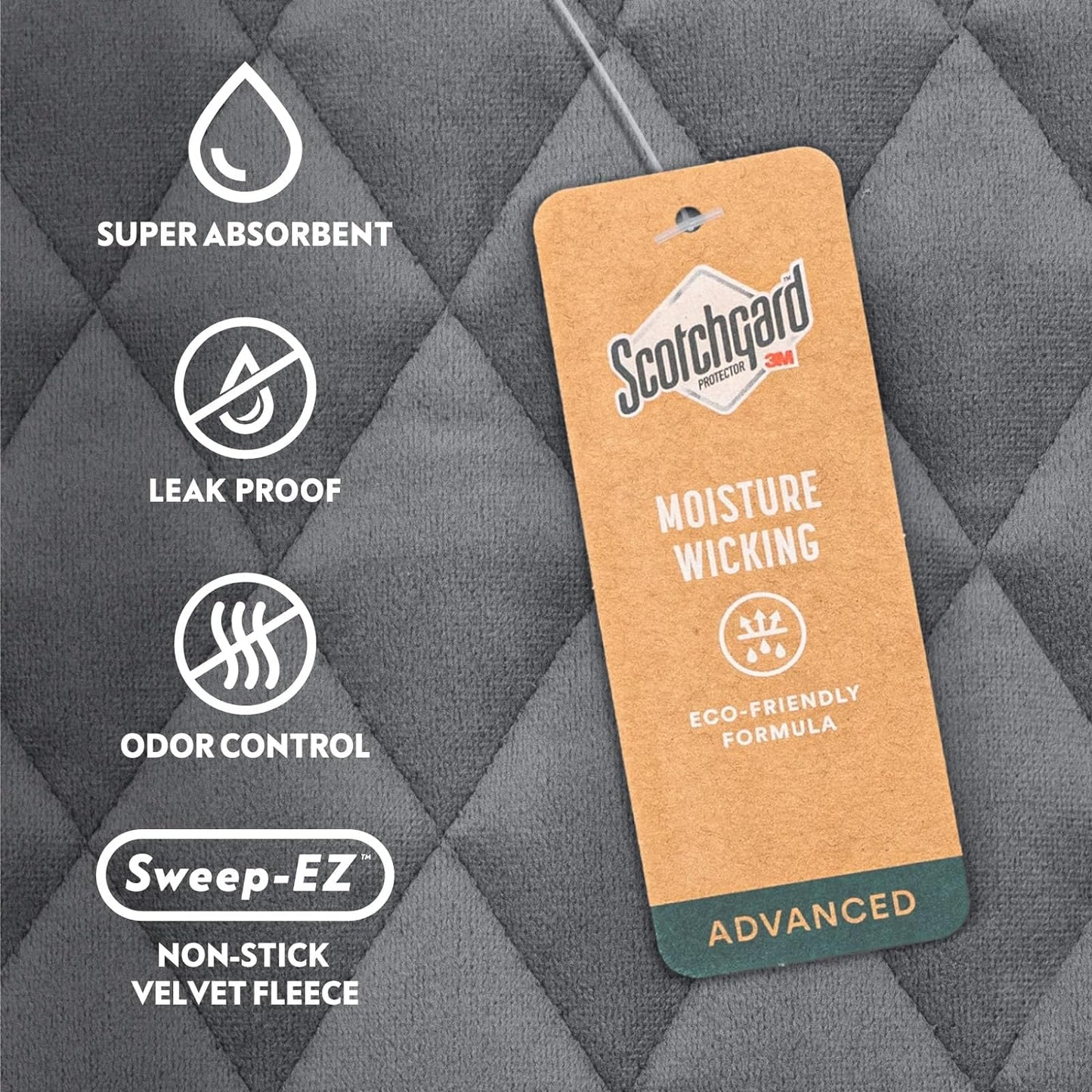 Paw Inspired Critter Box Washable Cage Liner with Raised Sides, Fleece Bedding with Waterproof Bottom, Edge Protected Pee Pads for Guinea Pigs, Rabbits, Hamsters, Small Animals (Midwest Size)