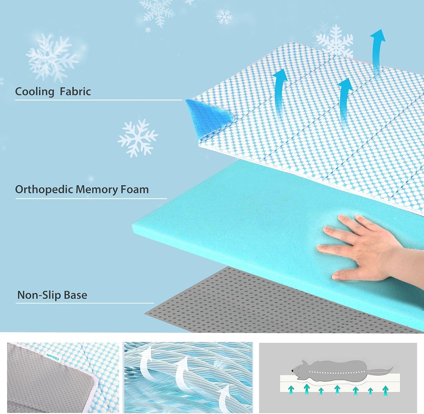 Dog Cooling Mat for Small Dogs - 24x18 Orthopedic Memory Foam Pet Pad for Summer, QMAX>0.5, Washable Premium Comfort Crate Pad for Your Furry Companion, Blue