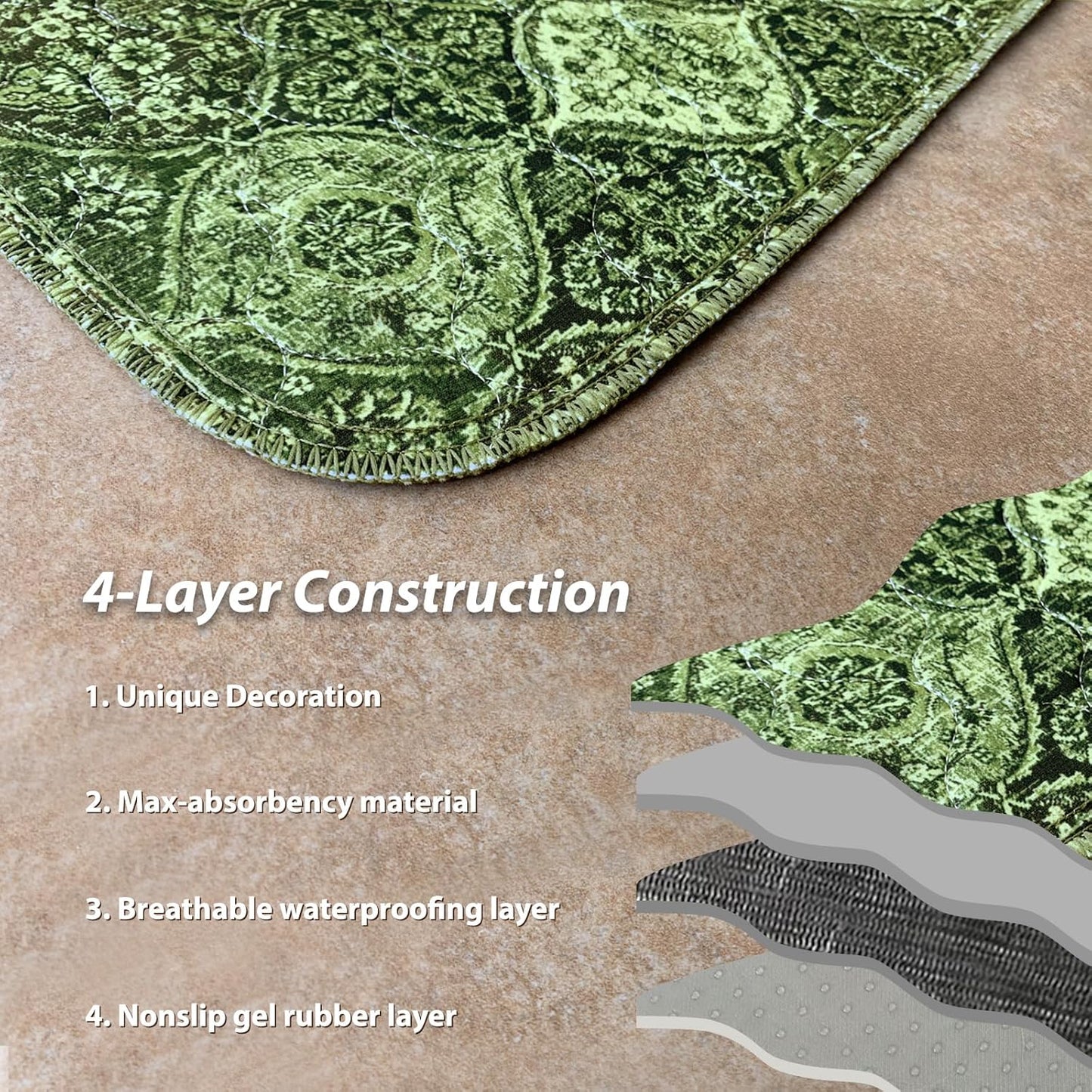 nunubaby Washable Pee Pads for Dogs, Stylish, Non-Slip and Leak-Proof Pee Pads. Reusable Potty Pads for Dogs for Crates and Floors.(Green/Multi, 54" x54")