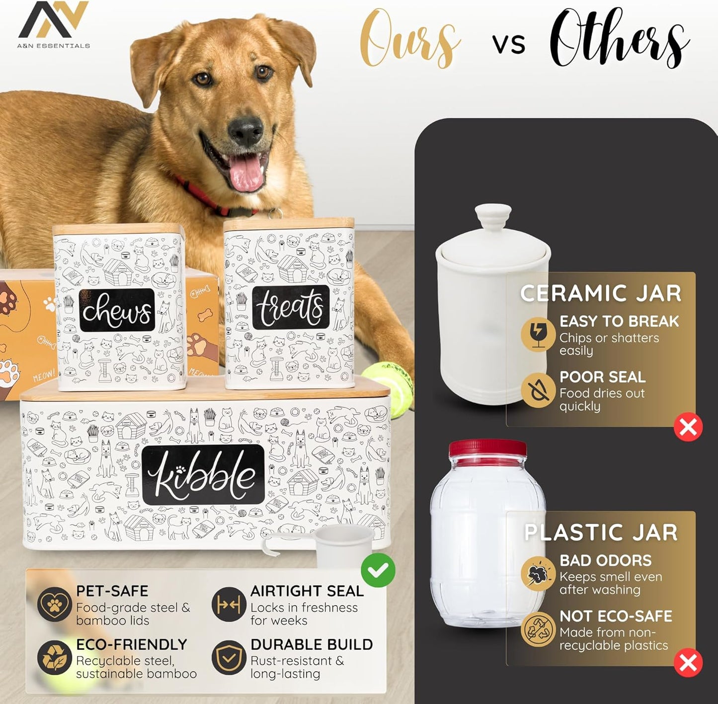 A&N Essentials 3-Piece Pet Food Storage Container Set – Airtight Galvanized Steel with Bamboo Lids – Holds Up to 6 lbs Kibble & 6 Cups Treats for Dogs & Cats