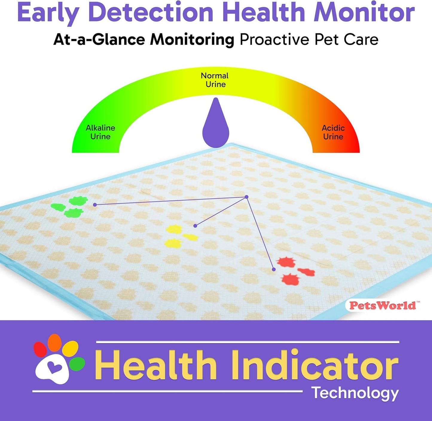 PETSWORLD Giant Dog Potty Pads, Odor-Eliminating, 36" x 36", Ultra Absorbent 5-Layer Leak-Proof Training Pads for Dogs & Cats (36x36 Health Indicating, 25 Count)
