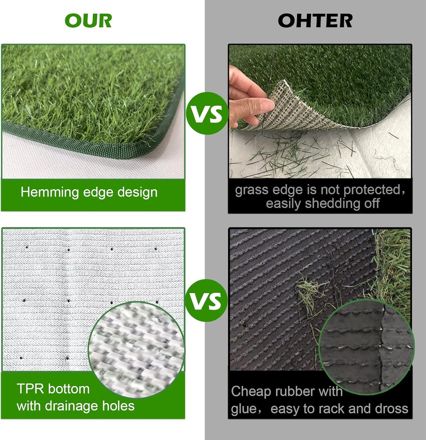 Artificial Grass Turf Pad for Dog Potty Training 22 x34 in (Replacement Grass)