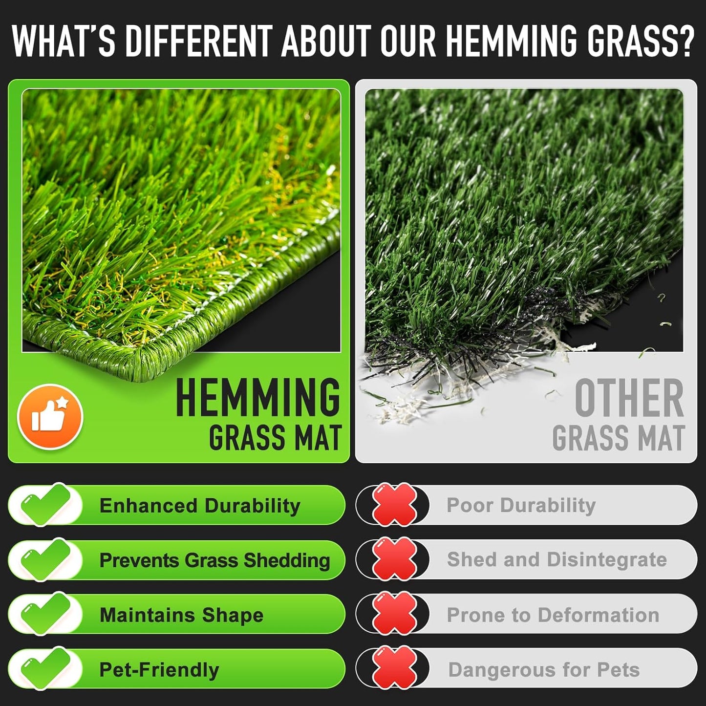 Hompet Artificial Grass for Dogs, 51"x28", Professional Dog Grass Mat, Easy to Clean with Drainage Holes, Potty Training Pad and Replacement Fake Grass Turf, Outdoor Rug Patio Lawn Decoration