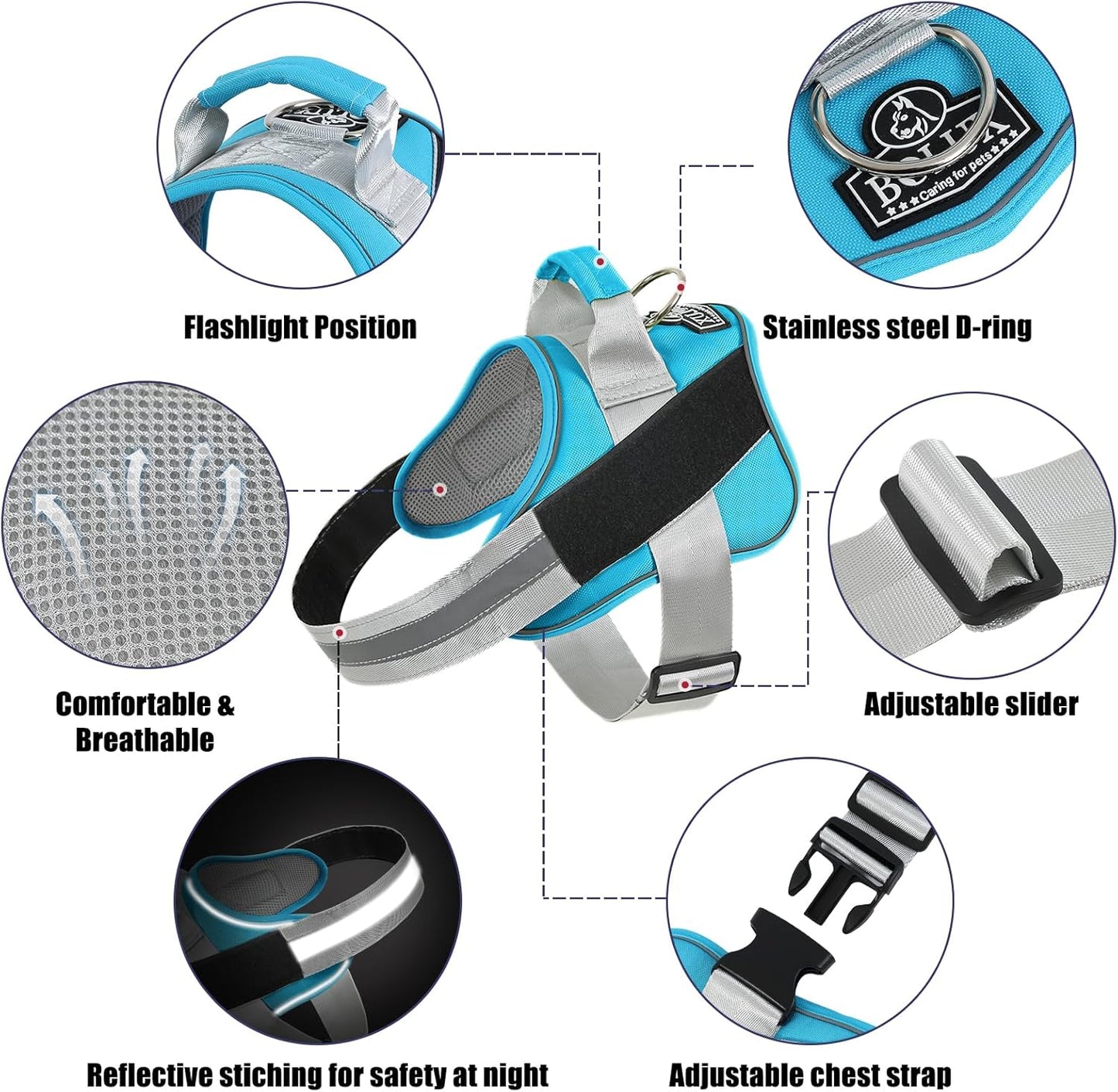 Bolux Dog Harness, No-Pull Reflective Dog Vest, Breathable Adjustable Pet Harness with Handle for Outdoor Walking - No More Pulling, Tugging or Choking (OceanicBlue, Medium (Pack of 1))