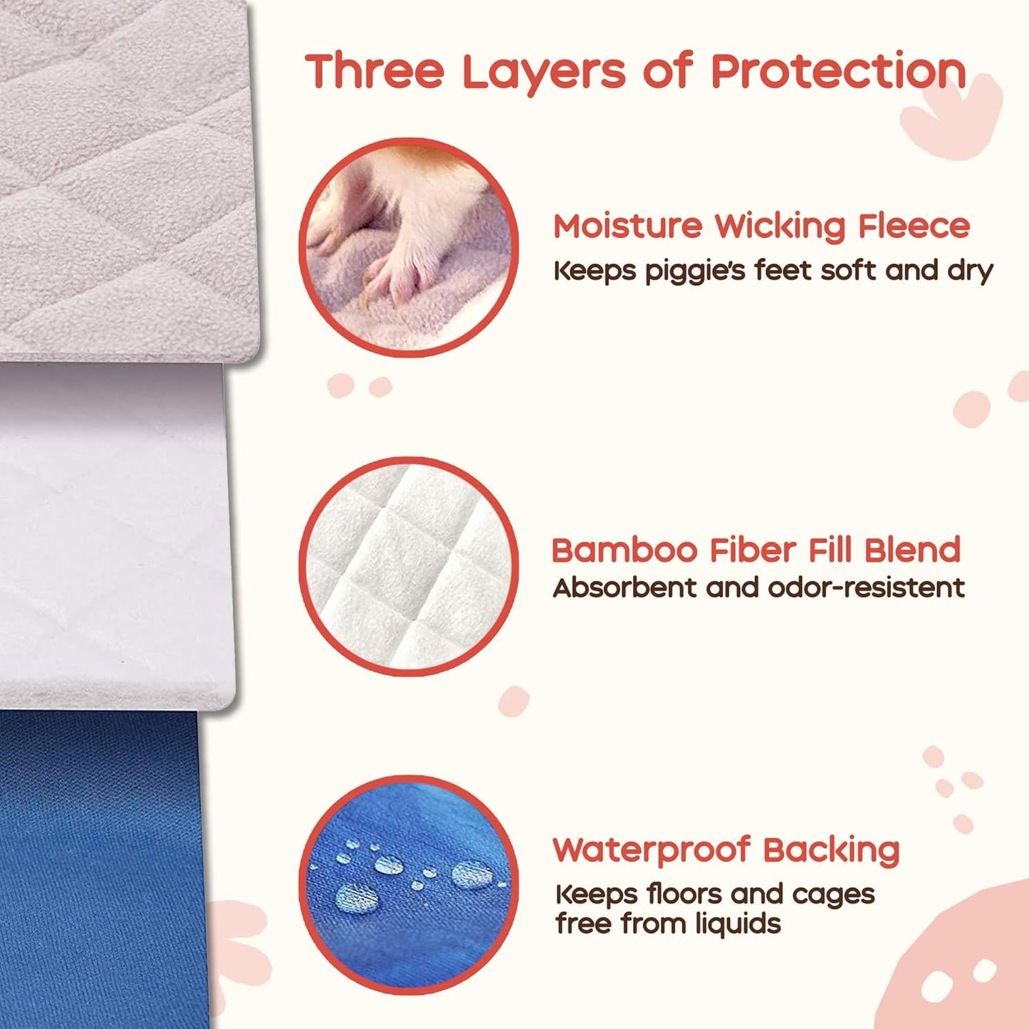 GuineaDad Premium Liner – Fleece Guinea Pig Cage Liner – Ultra-Plush Reusable Fleece Bedding with Waterproof Bottom – (Rainy Day)