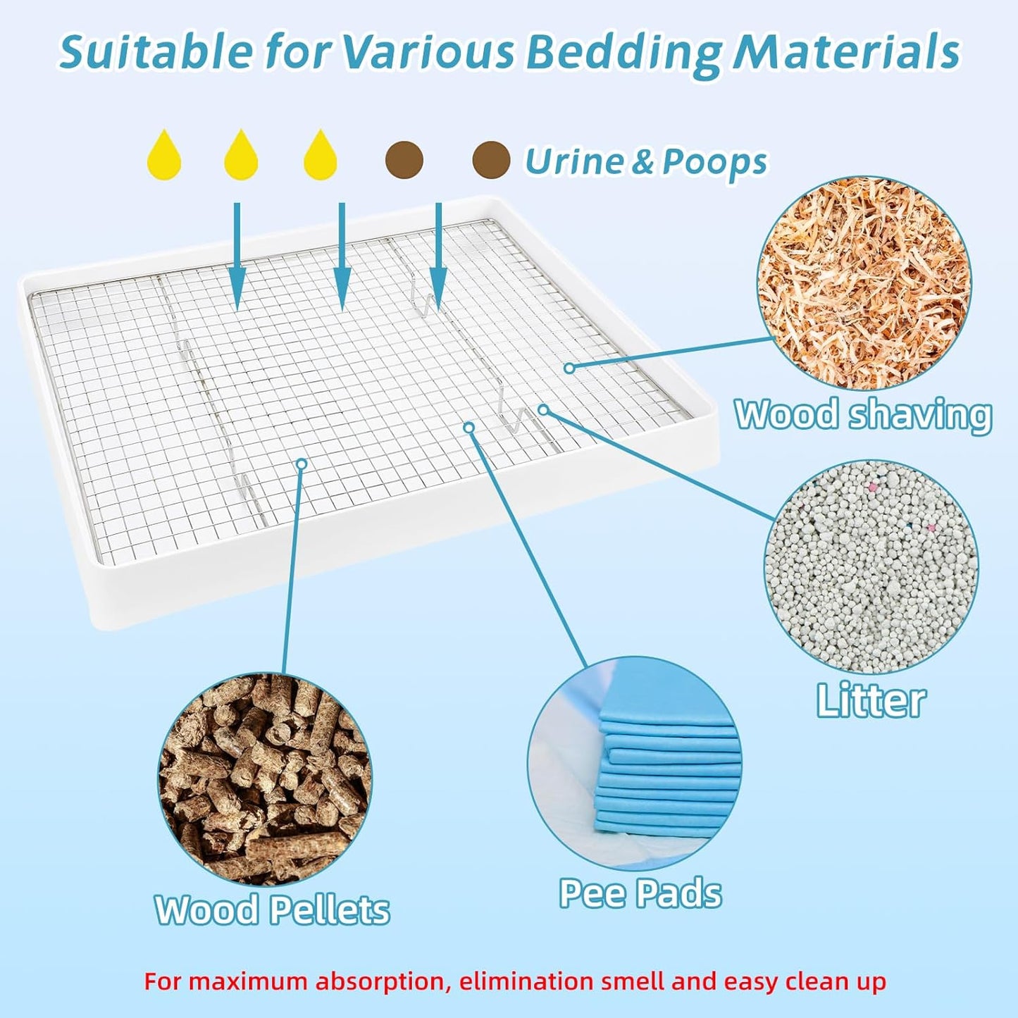 FHTONGE Extra Large Rabbit Litter Box with Large Steel Grid Holes, Bunny Potty Trainer Tray for Cage, Rectangular Rabbit Litter Pan Pet Toilet for Rabbit Guinea Pig Rat Chinchilla Hedgehog Hamster