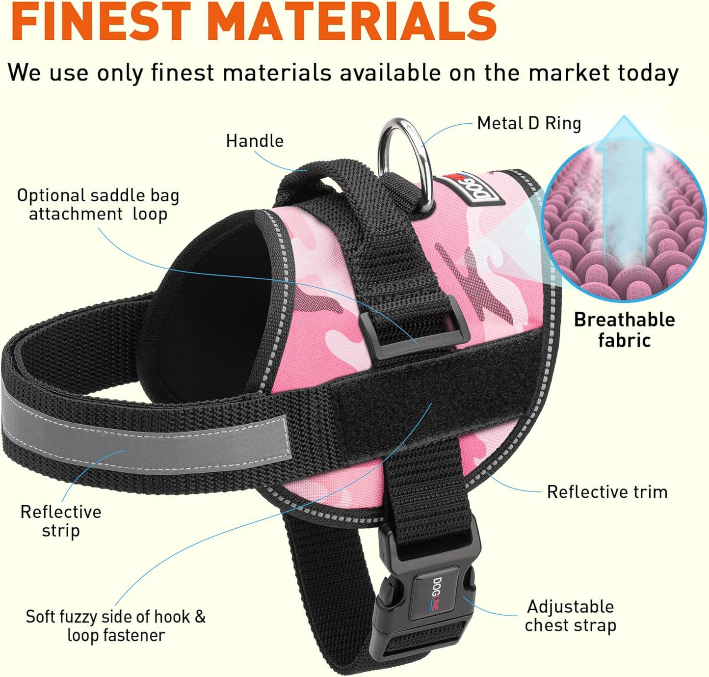 Dogline Dog Harness, Reflective No-Pull Adjustable Vest with Handle, Breathable No-Choke Harness for Small, Medium or Large Dogs Room for Patches Girth 18 to 24 in Pink Camo