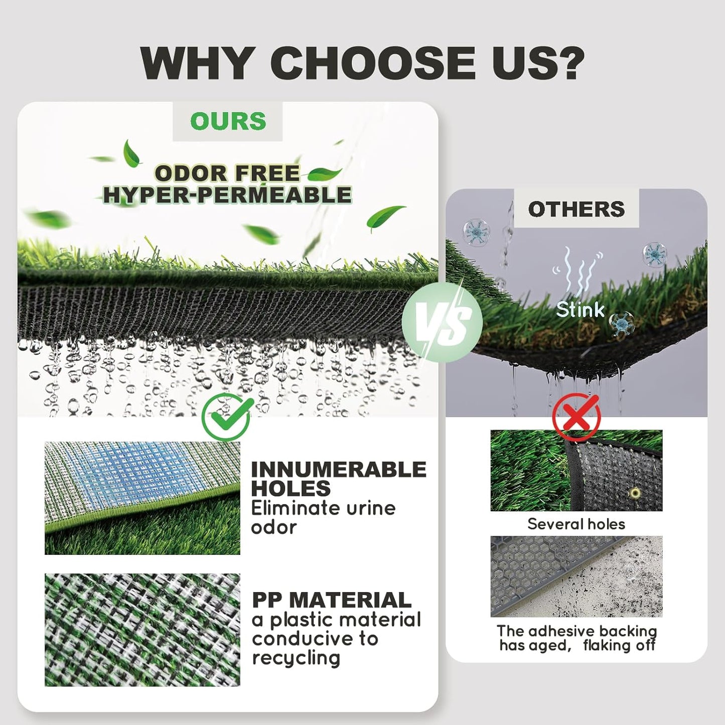 Dog Grass Pad with Foldable Dog Litter Box,Large Liner Base for Balcony，Ultra-Absorbent Artificial Grass Pads for Dogs Pee Pad Holder, Potty Training, 2 PCS Reusable Pee Pad