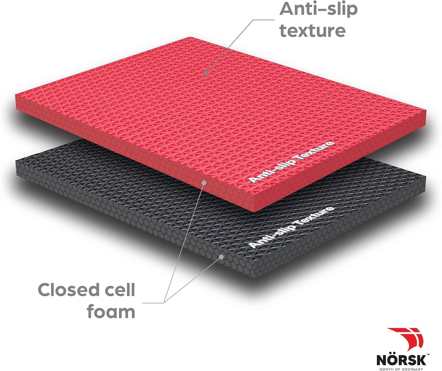 Norsk Reversible Gym Exercise Mats 3/4" Thick EVA Interlocking Foam Tiles, Perfect Gym Flooring for Home Gym, 40 Tiles & 80 Trim Pieces, 160 Sq. Ft. Reversible, Red/Black