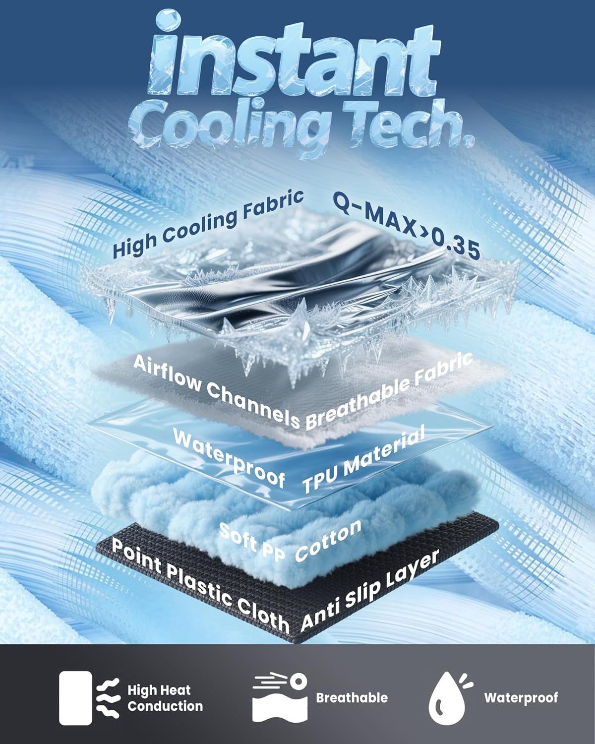 XL Cooling Dog Bed – 45 x 37 inch Waterproof Couch Cover for Dogs Washable, Non-Slip Bottom Self Cooling Mat for Dogs, Durable & Non-Gel, Dog Couch Bed for Sofa Floor Car, Cooling Grey