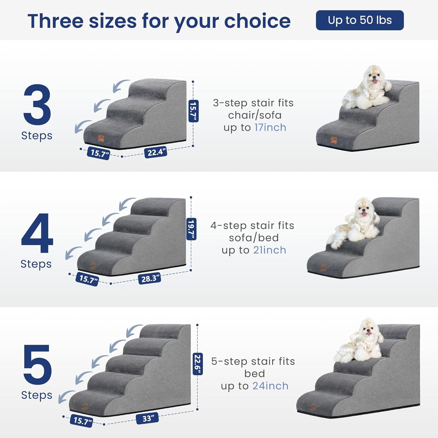 GoGoBunny Ramp Dog Stairs for Couch Sofa and Chair 15.7" H, 3-Step Pet Steps for Small Dogs and Cats, Non-Slip Waterproof Fabric Cover, Stable and Balanced Indoor Step, Pets Friendly, Grey