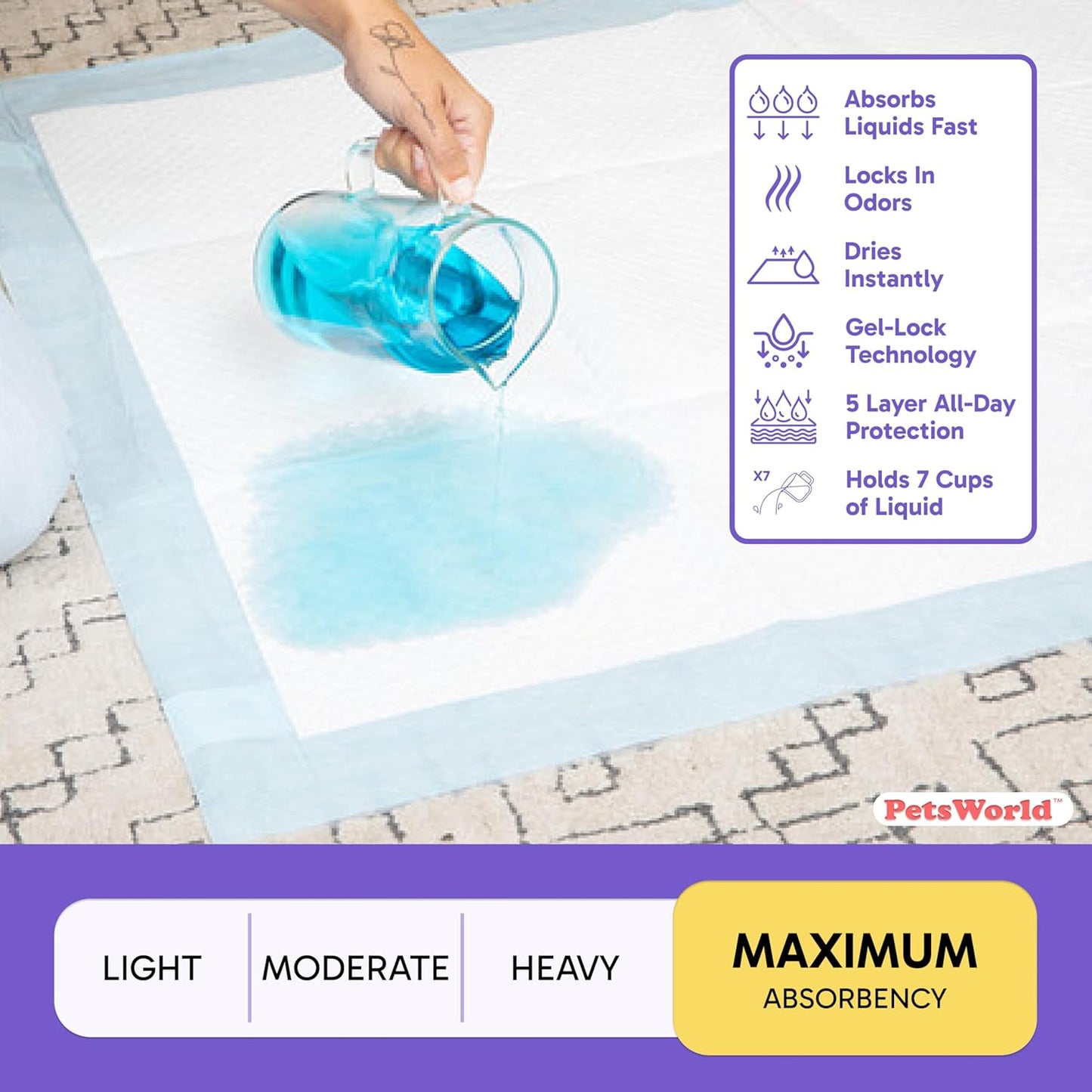 PETSWORLD Enormous Dog Training & Potty Pads, 37x54 inch - Tear Resistant with Strong Leak-Proof Backing, Optional Adhesive Tape, 50 Count