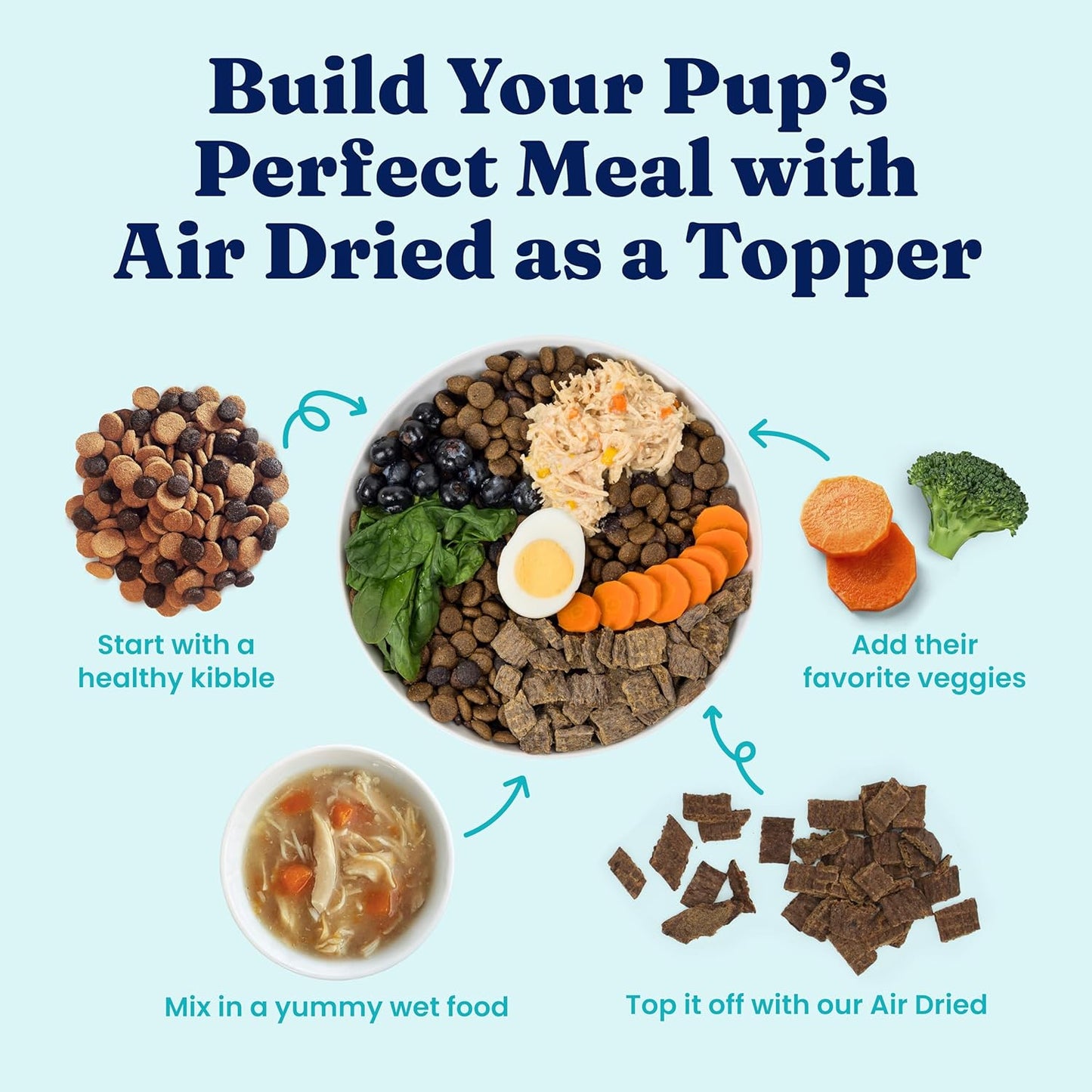 Solid Gold Air Dried Dog Food Toppers for Dry Food - Healthy Dog Treats w/Real Beef & Superfoods - Serve as a Complete Meal, Topper or Treats - Supports Muscle Growth, Immunity & Digestion - 4oz