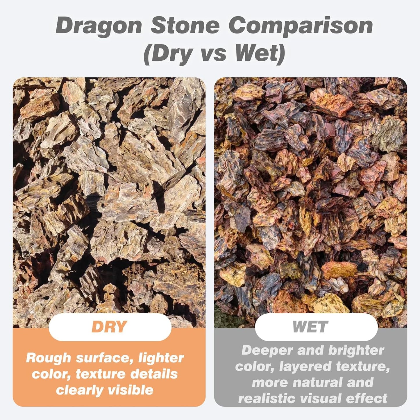 Unocho Aquarium Stone Rocks Dragon Stone 10LB Aquarium Décor Rocks Aquascaping Stone Fish Rocks for Aquariums Landscaping Model Tank Decoration Paludarium Amphibian Enclosures(2-6 inches)