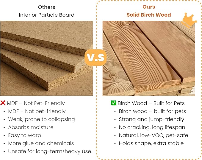 MEWANG Wooden Pet Stairs/Pet Steps - 3-in-1 Foldable Stairs & Ramp for Beds and Cars - Portable Dog/Cat Ladder Up to 220 Pounds - Great for Small and Older Animals(Brown) (24.8" L x 17.2" W x 19.5" H)