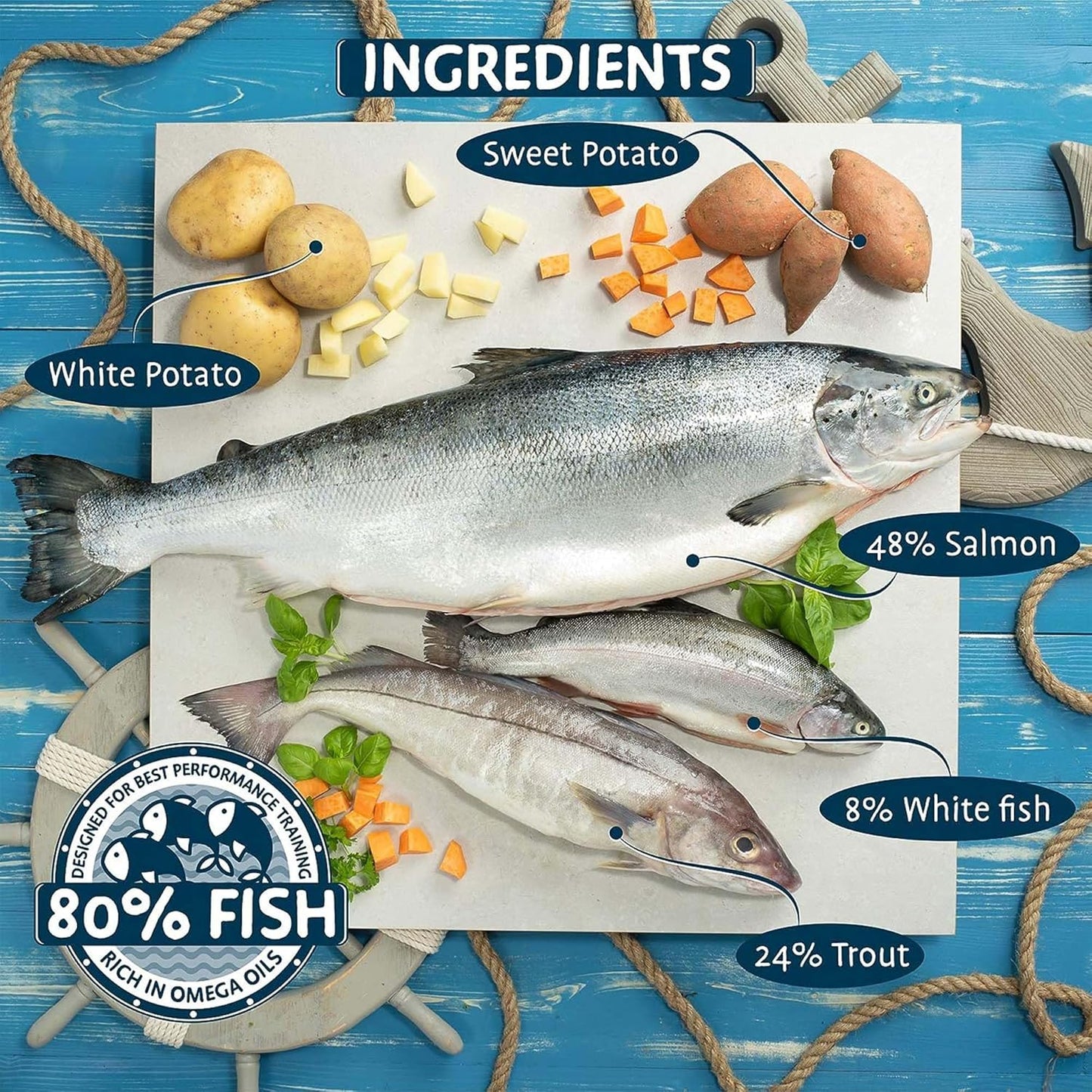 SKIPPER'S Fish Training Treats for Dogs - 80% Steamed Salmon & Trout, Grain Free Puppy Training Treats, All Natural Ingredients No Additives, Good for Digestion, Rich in Omega 3 | 17.5 Oz